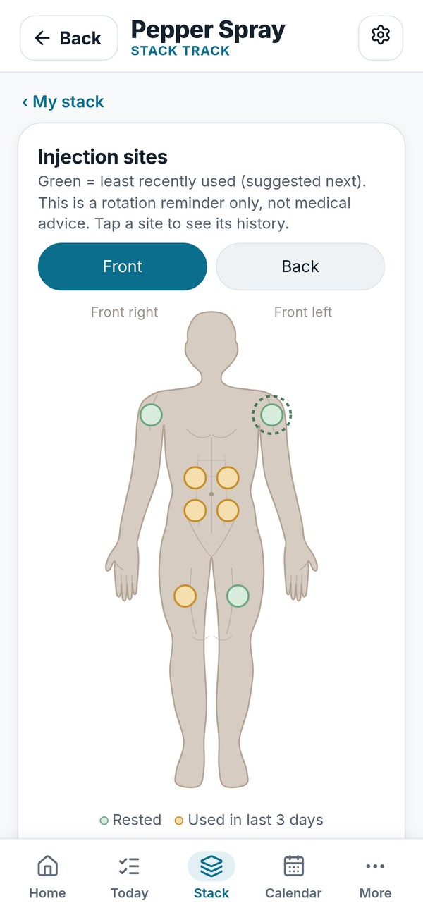 Body map for injection sites