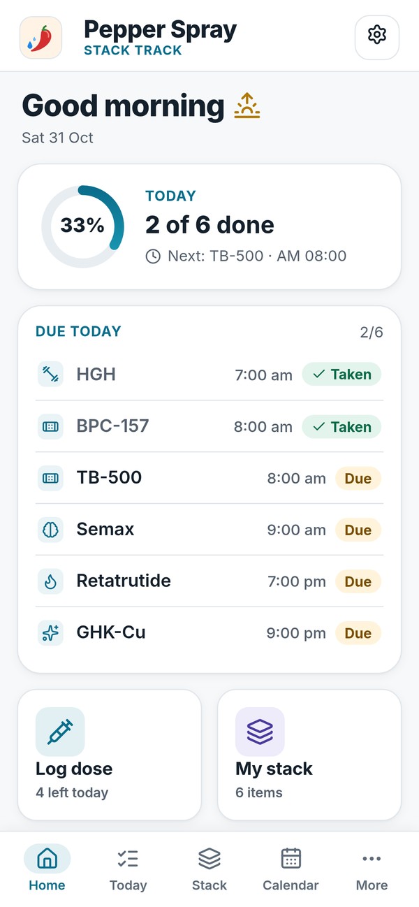 Home screen showing 2 of 6 doses done today